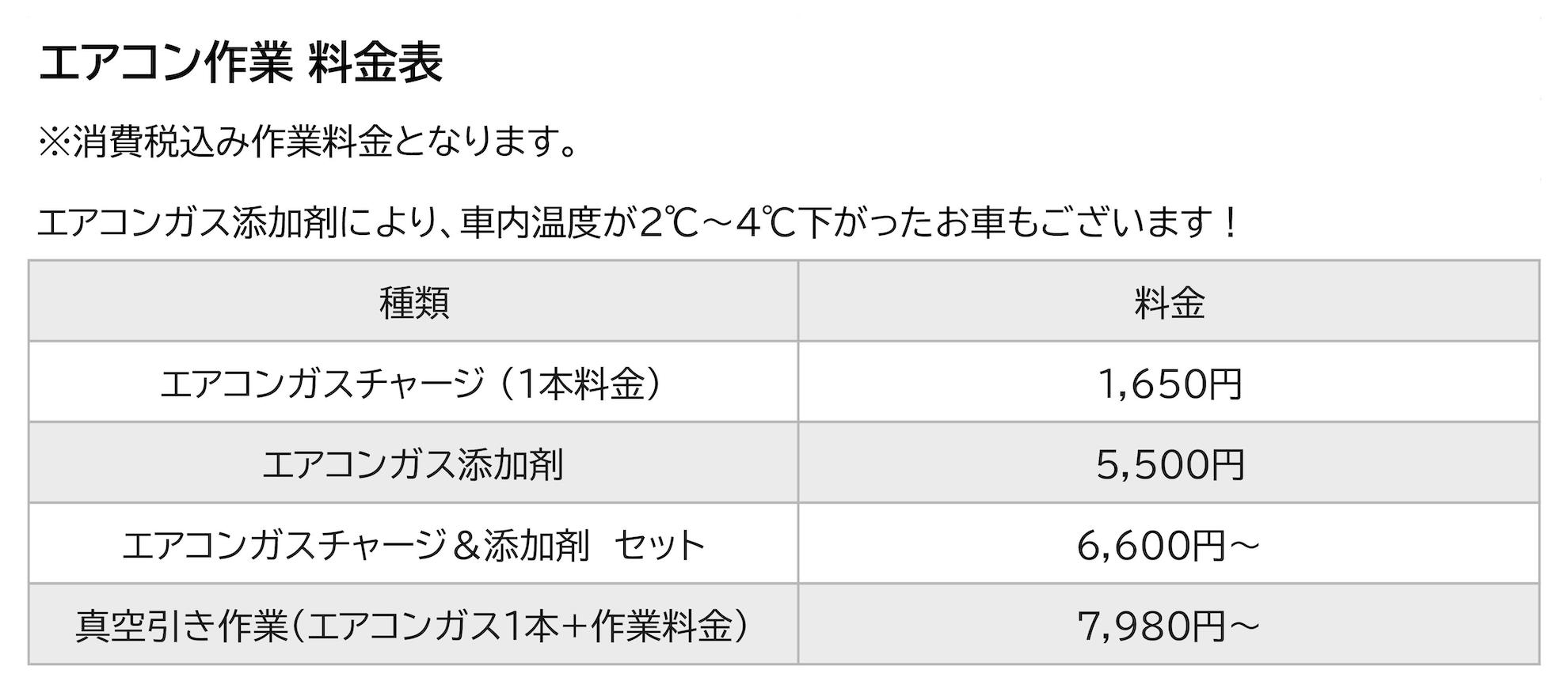 車検 オイル バッテリー交換 各種サービス ケイエムオート株式会社 車検 オイル バッテリー交換 各種サービス ケイエムオート株式会社